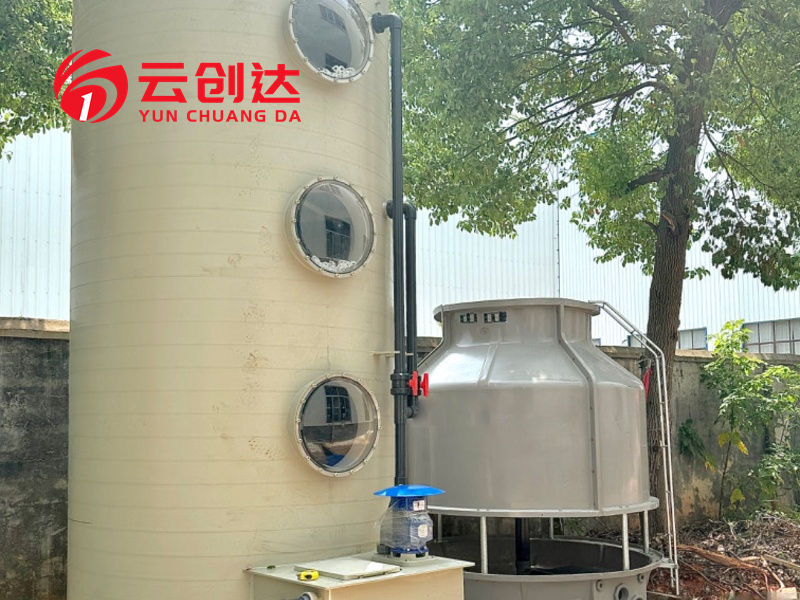 Waste Gas Treatment Equipment