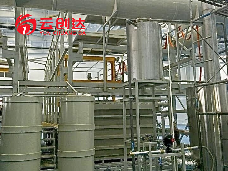 Waste Gas Treatment Equipment