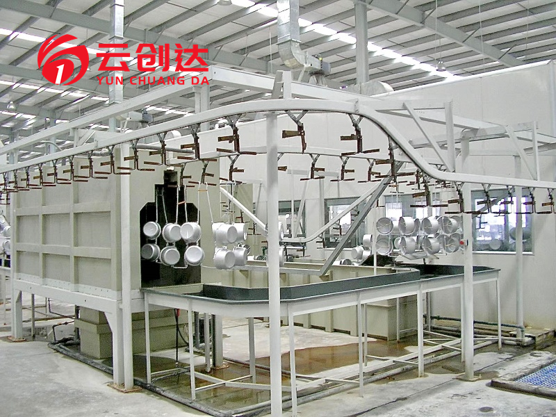 Aluminum Pot Cleaning Equipment