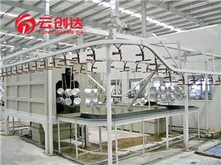 Aluminum Pot Cleaning Equipment